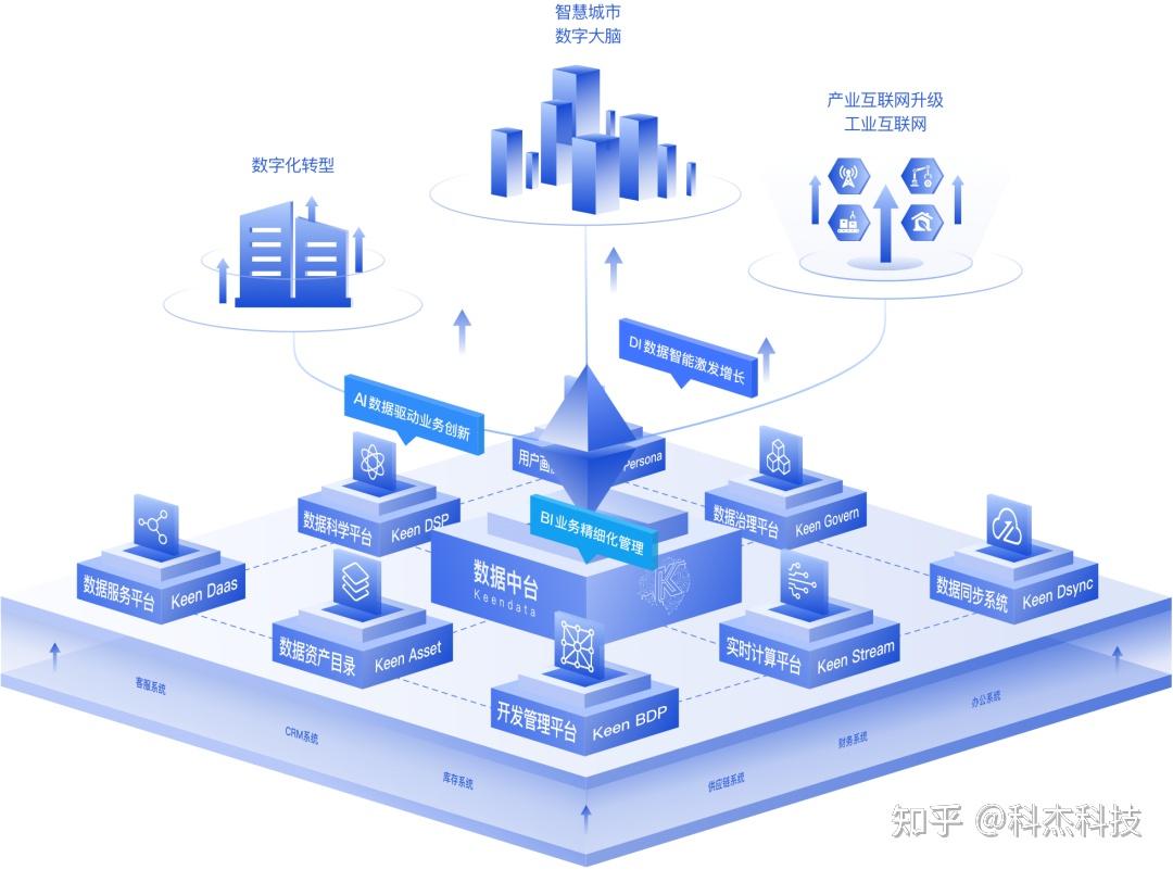 解密浙江互联网政务 刀刃向内打破‘信息孤岛’