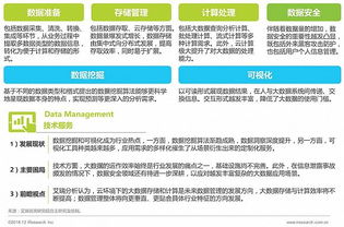 2016年中国数据驱动型互联网企业大数据产品研究报告 聚焦工业互联网数据服务